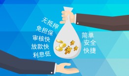 深圳22短借公证-深圳22个人贷款-深圳22民间短借